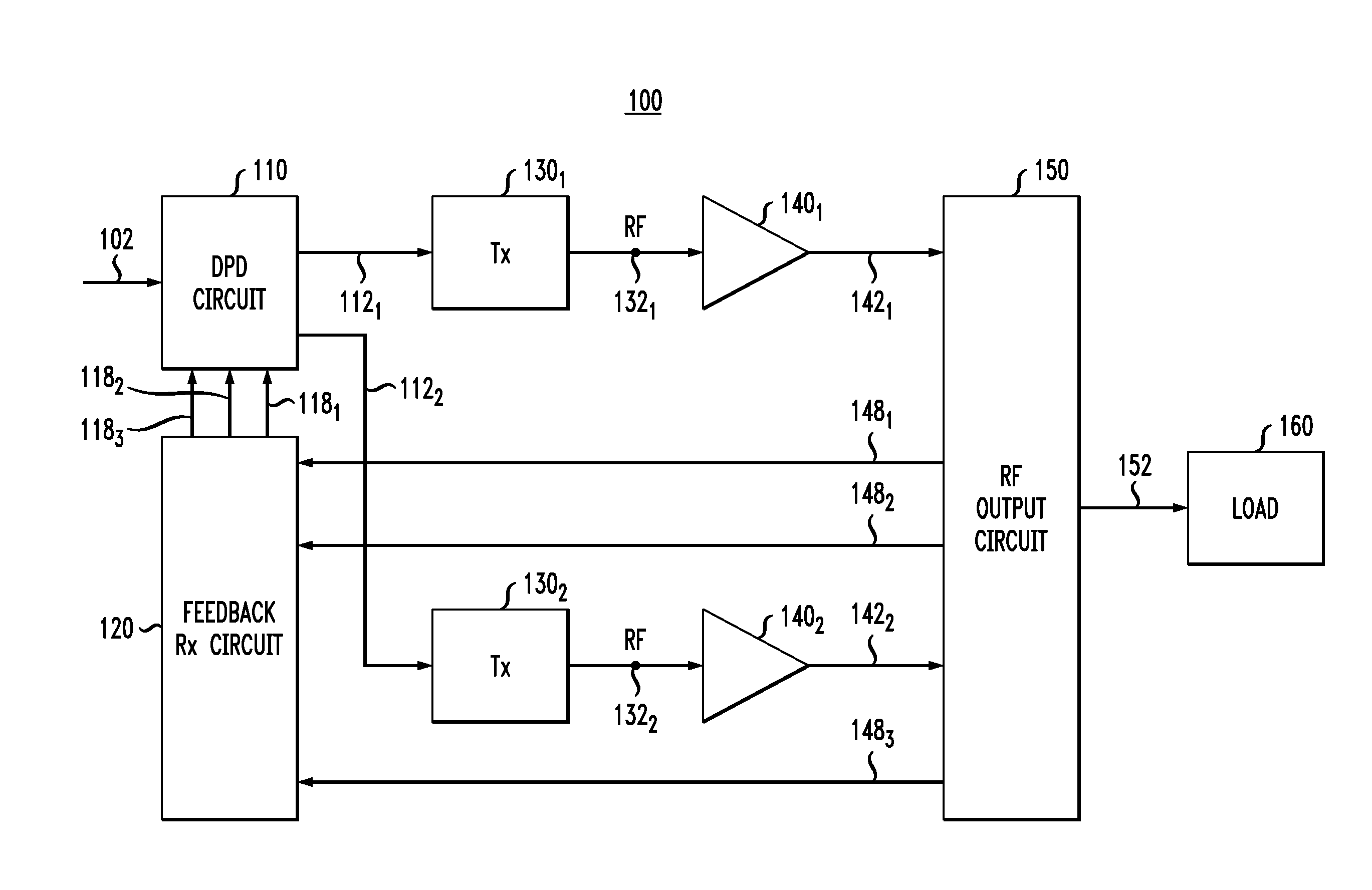 Radio-frequency transmitter, such as for broadcasting and cellular base stations