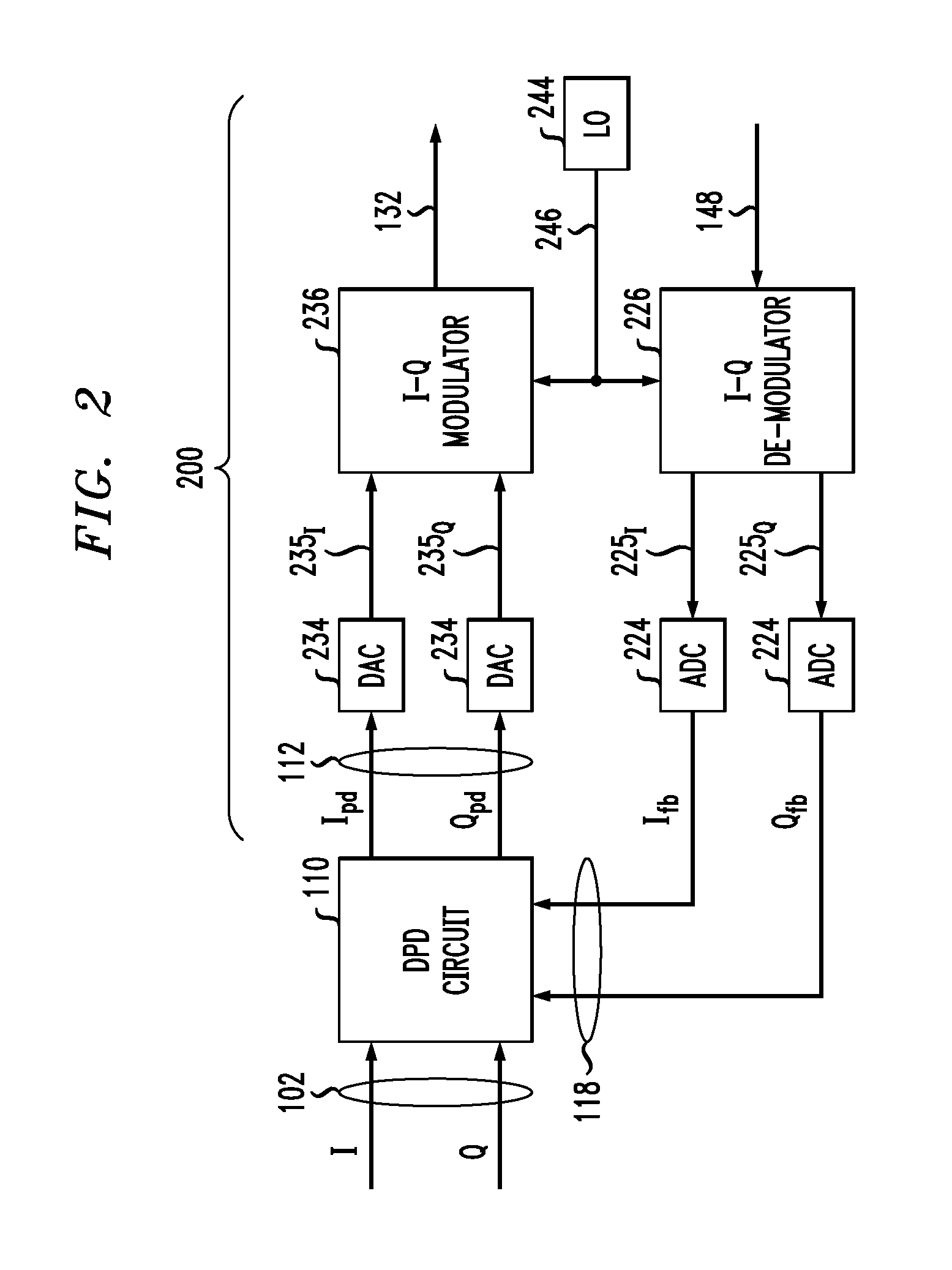 Radio-frequency transmitter, such as for broadcasting and cellular base stations