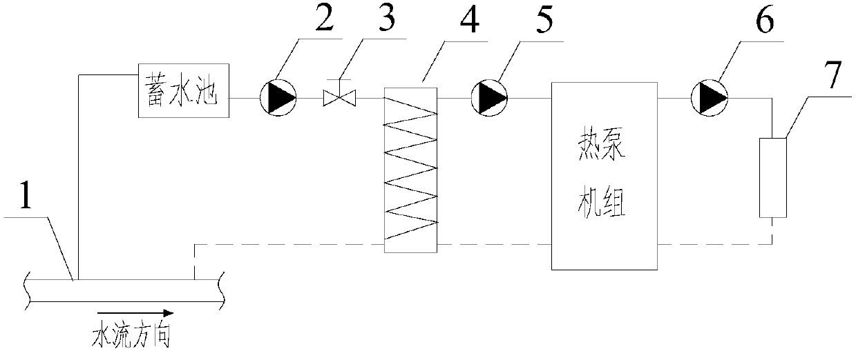 Collaborative optimization operation method of regenerated water source heat pump heating system