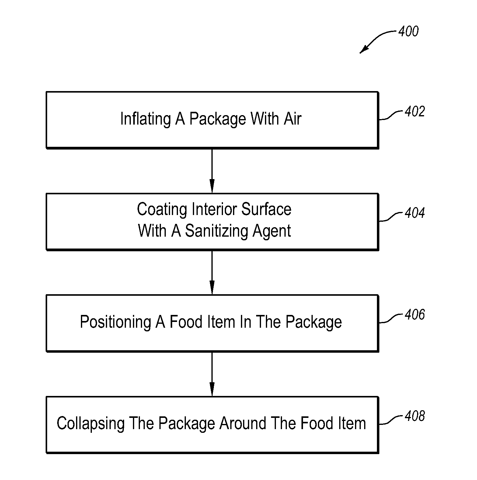 Antimicrobial packaging system