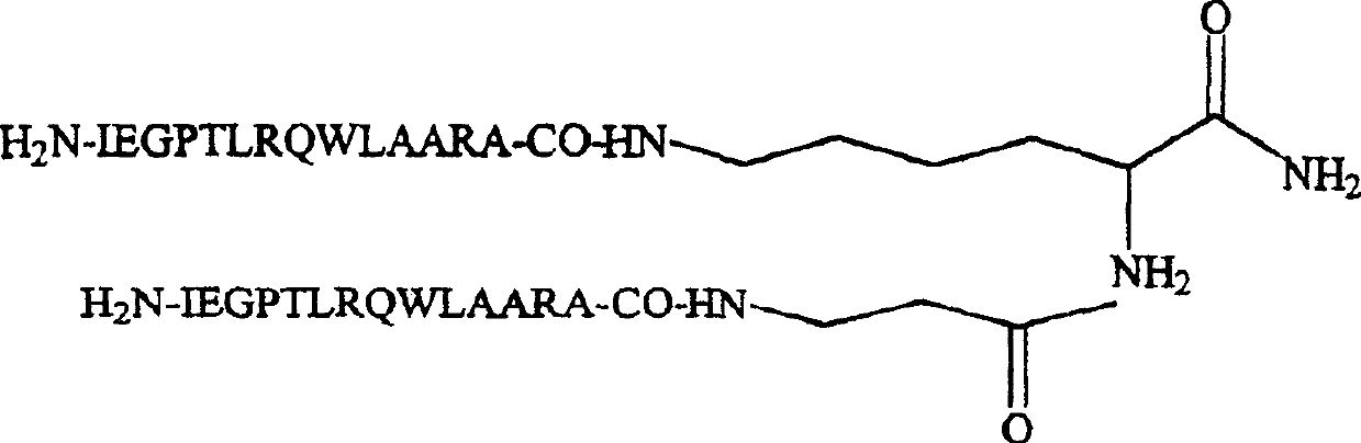 Dimeric thrombopoietin peptide mimetics binding to MP1 receptor and having thrombopoietic activity