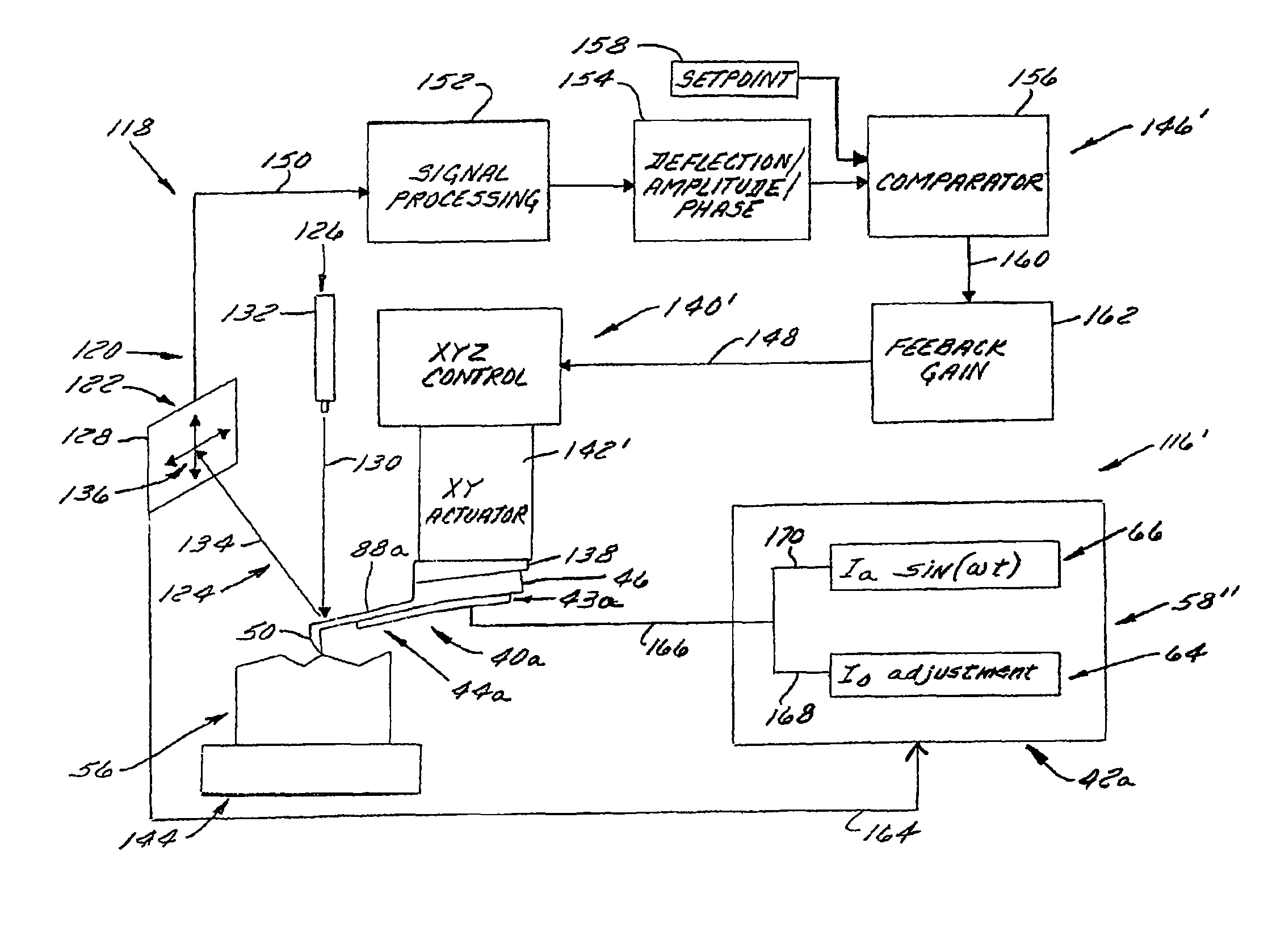 Thermal mechanical drive actuator, thermal probe and method of thermally driving a probe