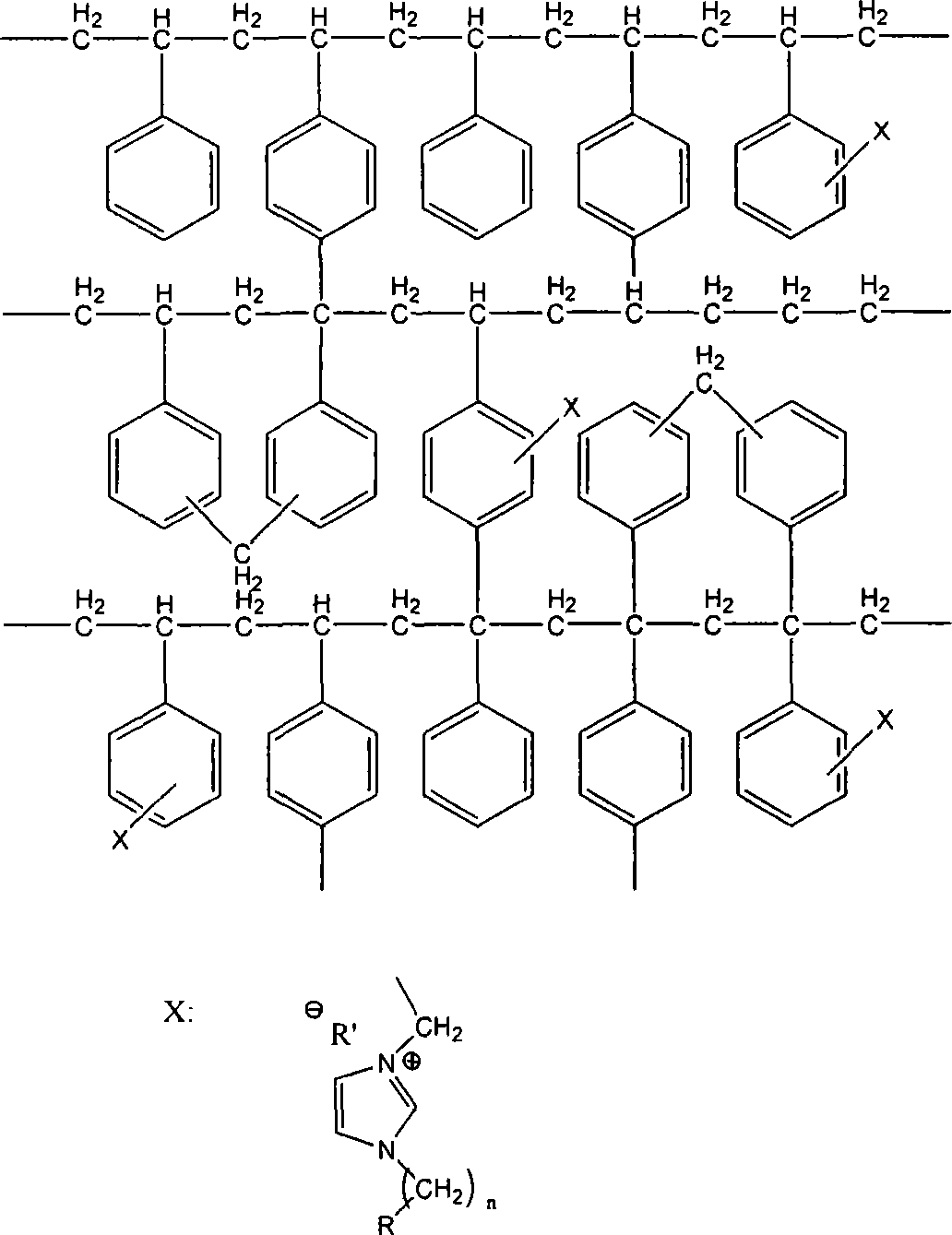 Imidazolyl modified complex functional high-crosslinked adsorption resin and preparation method thereof