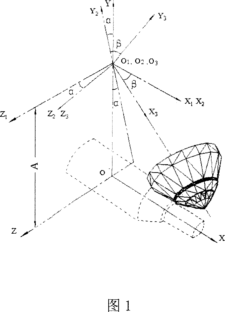 Roller parameter automatic calculating method for three-roller planetary rolling mill