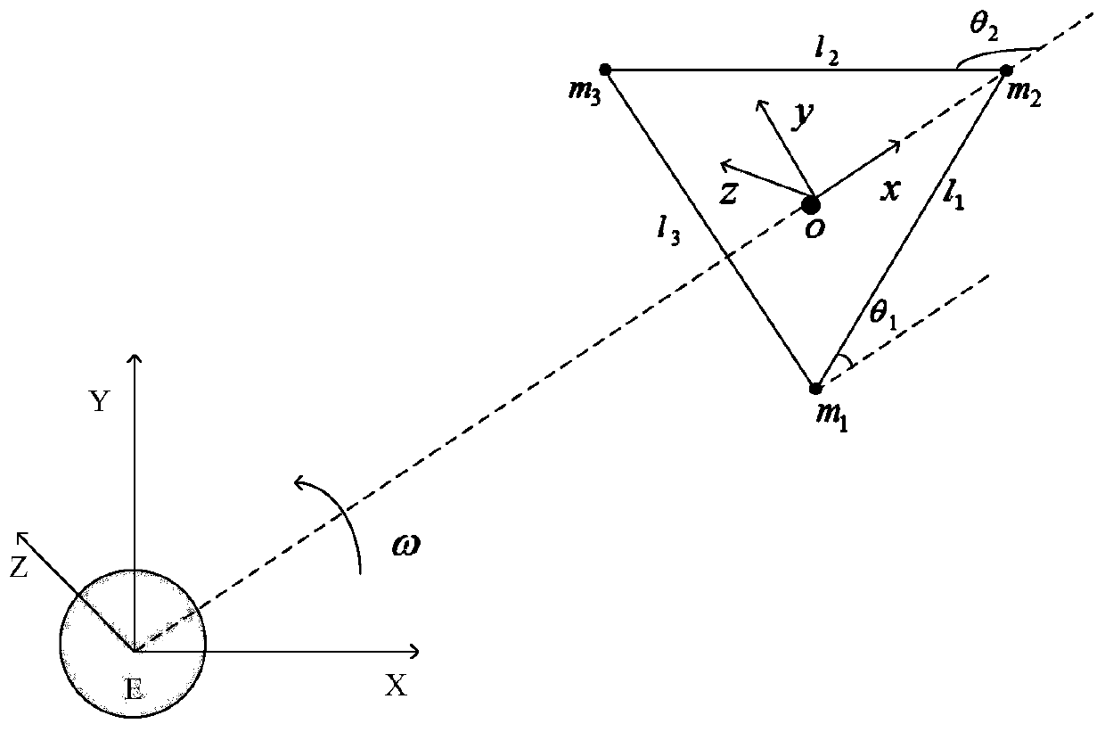 Stable expansion control method for space tethered formation