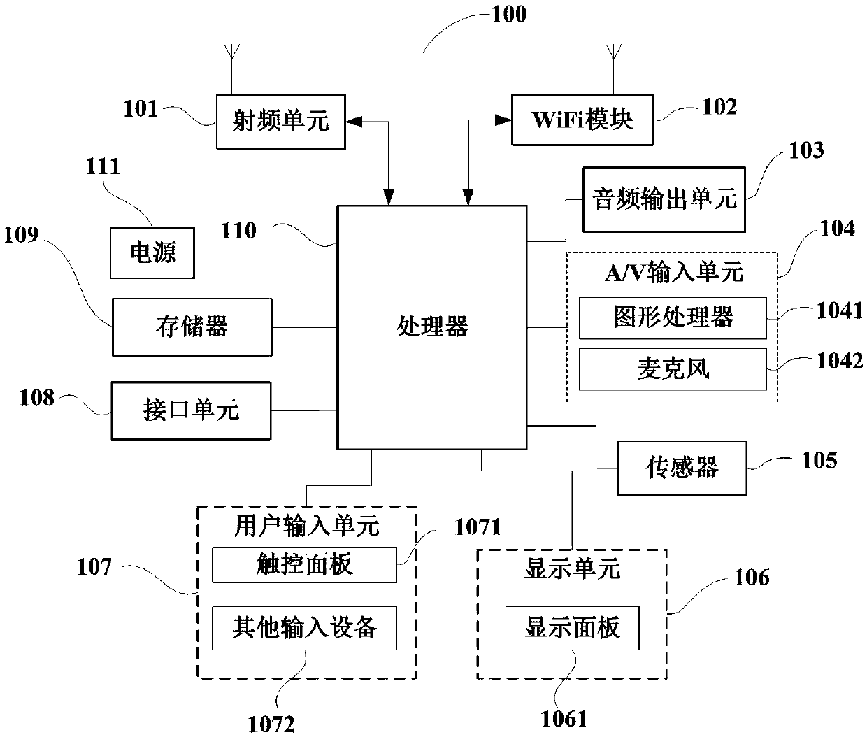 Interface adaption method, terminal and computer readable storage medium