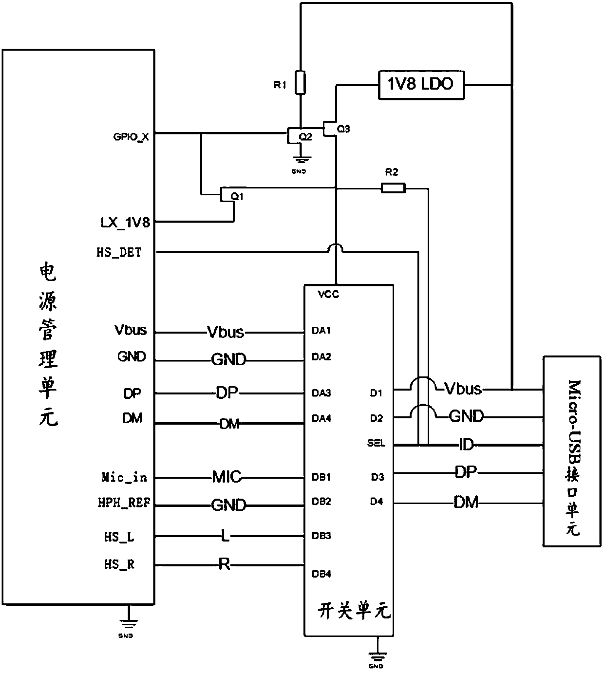 Interface adaption method, terminal and computer readable storage medium