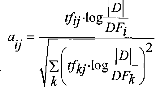 Filtering method for spam based on supporting vector machine