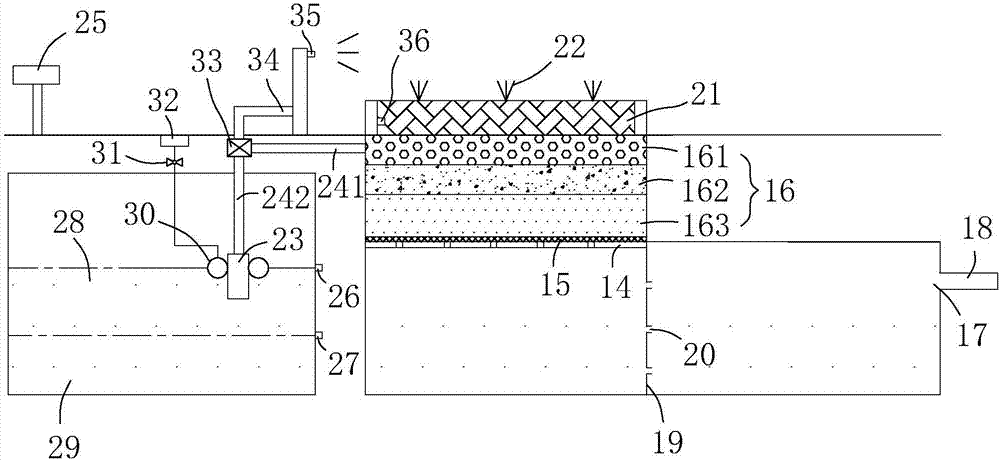 Municipal rainwater storage system