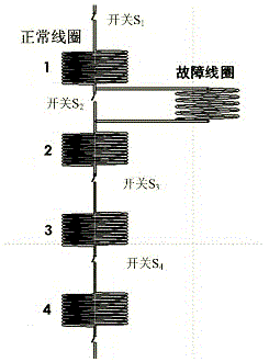 Dry-type hollow reactor turn-to-turn test device performance checking system and method