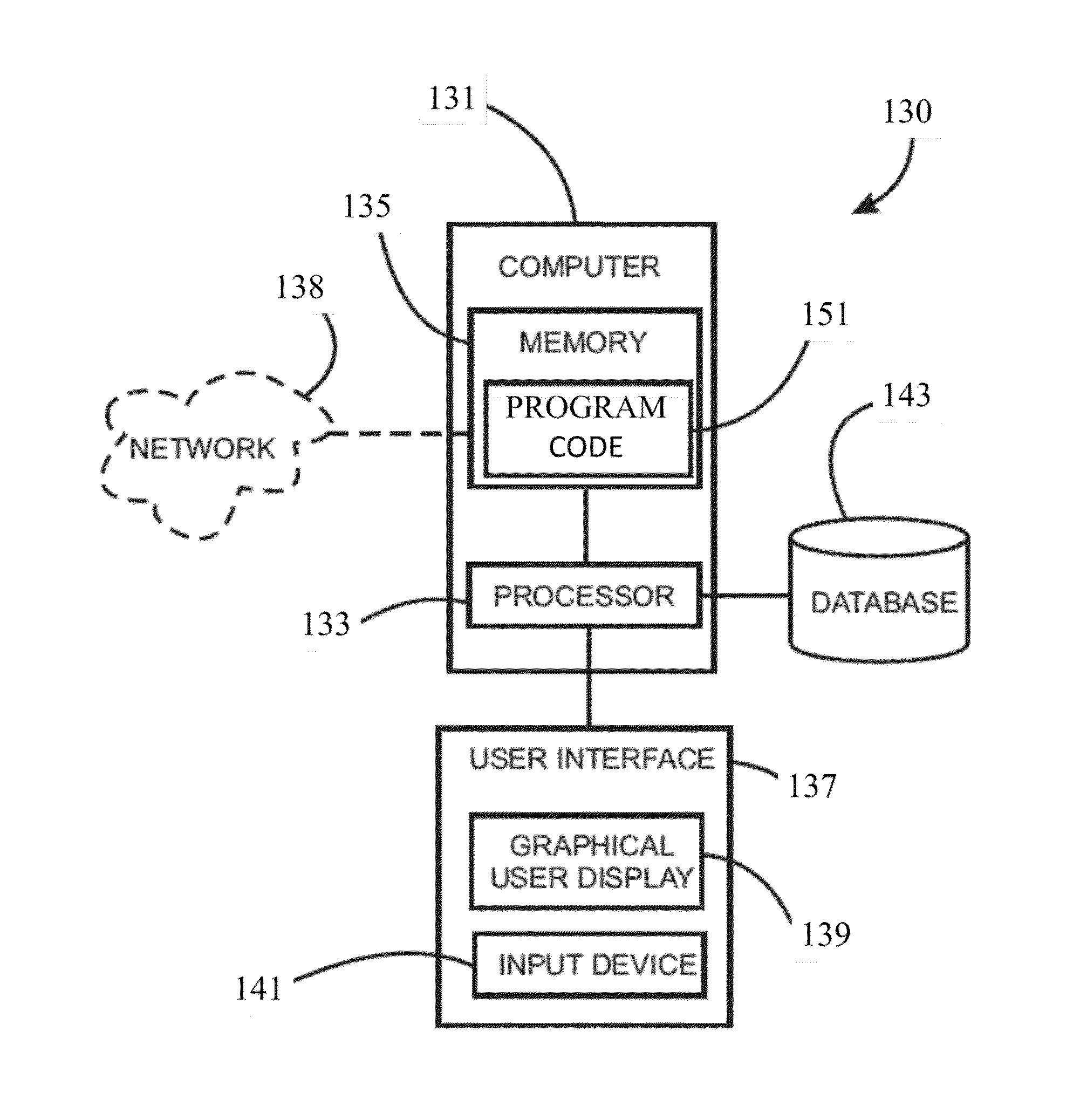 Machines for reservoir simulation with automated well completions and reservoir grid data quality assurance