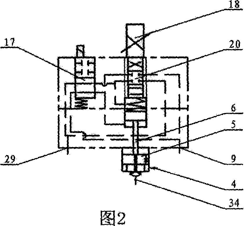 Mechanical feedback plug-in mounting type proportional throttle valve system