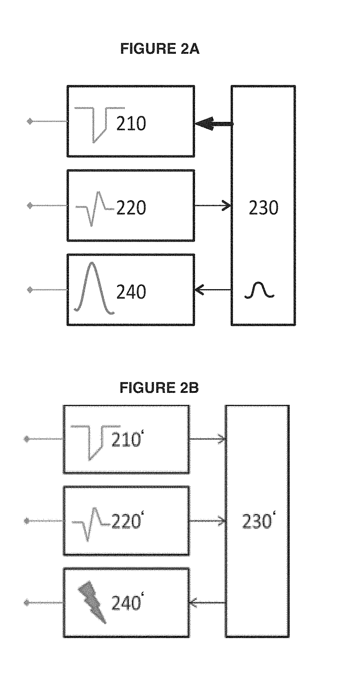 Implantable cardiac system having an r-spike amplifier