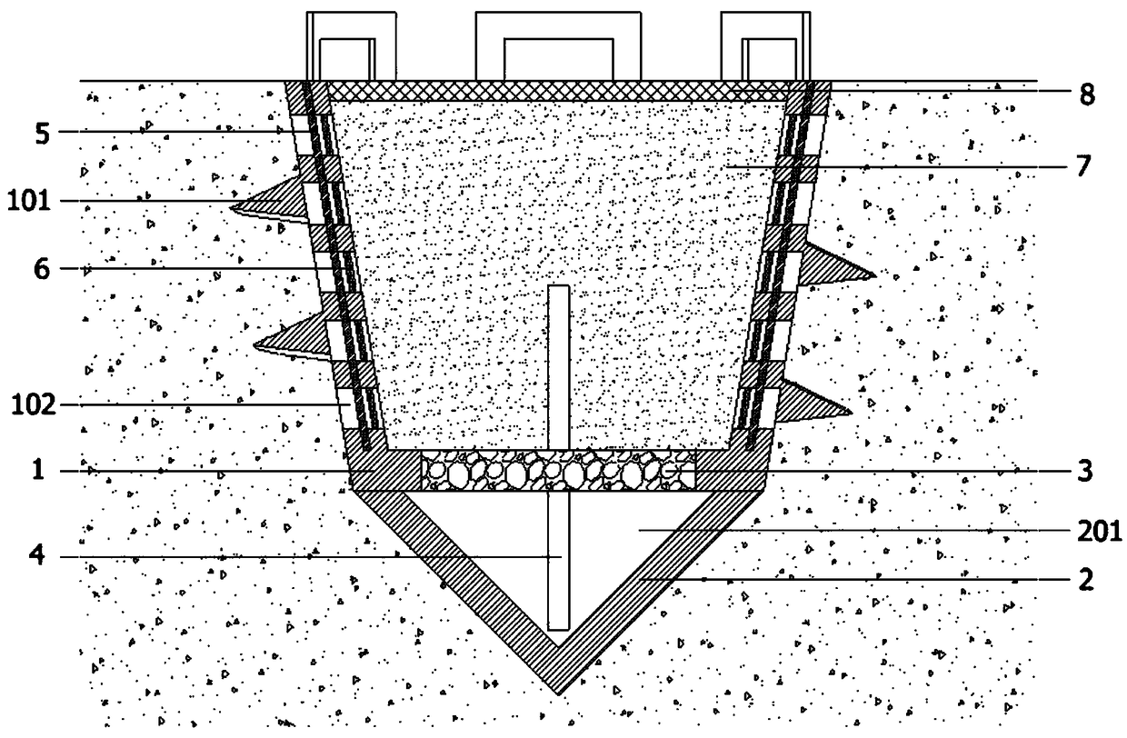 Auxiliary device for green plant cultivation in arid region