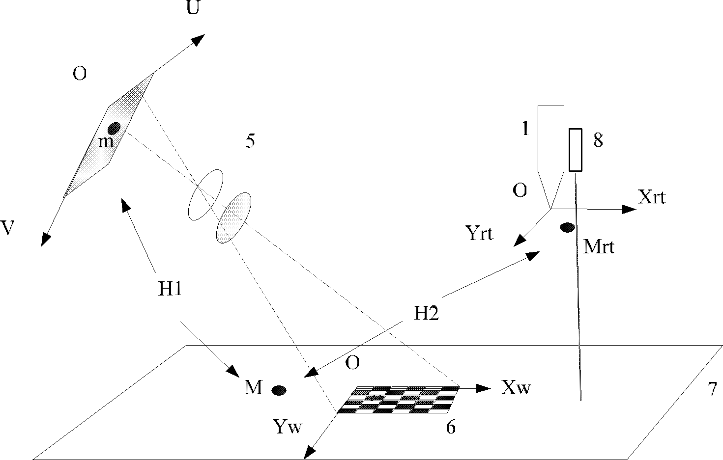 Method for visually tracking plane abut-jointed weld beam by linear laser