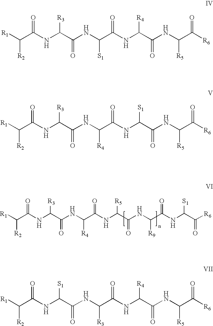 Metallopeptide compositions for treatment of sexual dysfunction