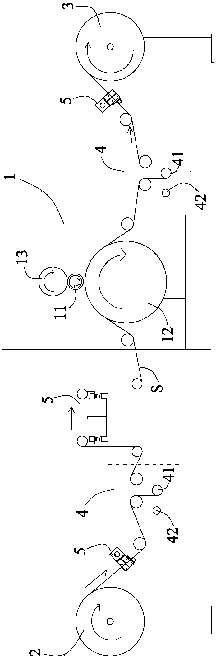 Rolling device