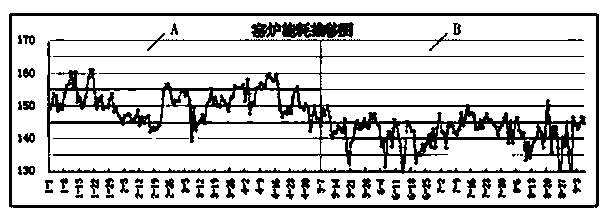 Glass and preparation method thereof