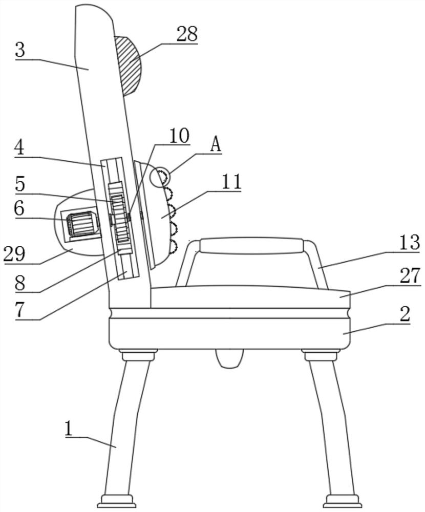 Lumbar nerve recovery equipment for neurosurgery department