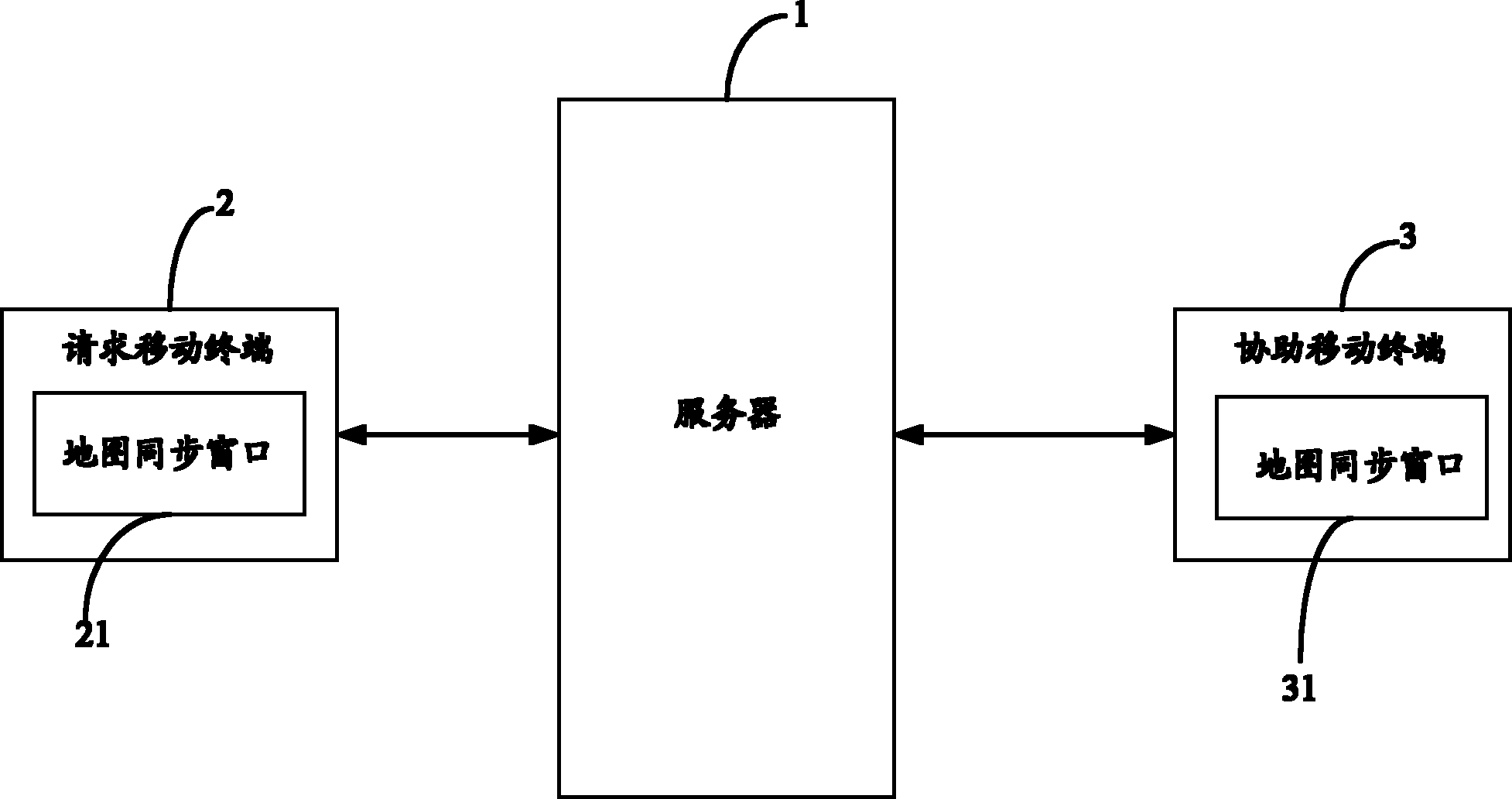 Method for assisting navigation in mobile communication and mobile terminal