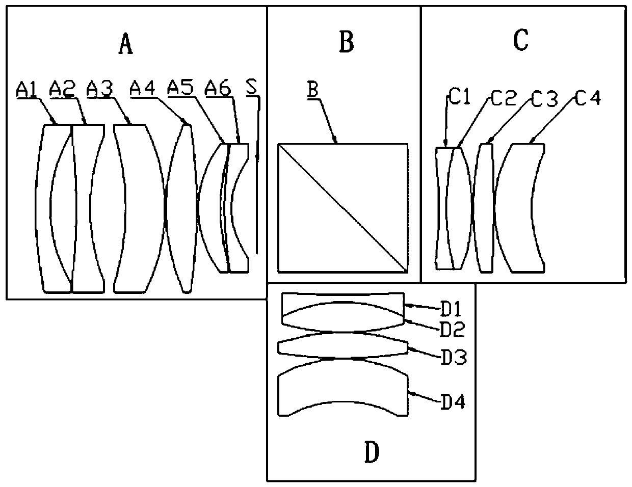 Common-optical-path double-waveband optical system, imaging device and optical lens