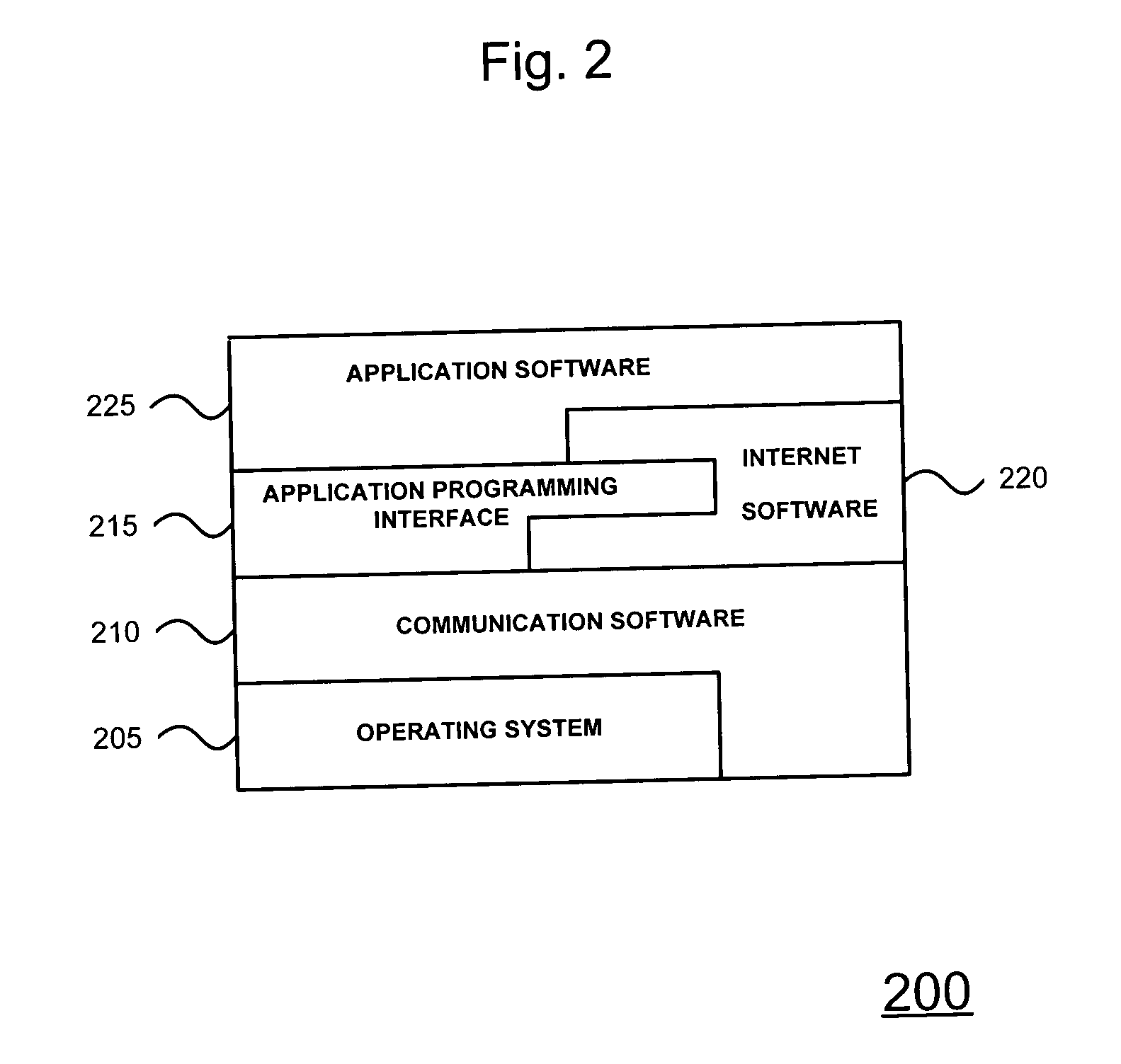 Method, system and article for rapid detection and avoidance of high data corrupting routes within a network