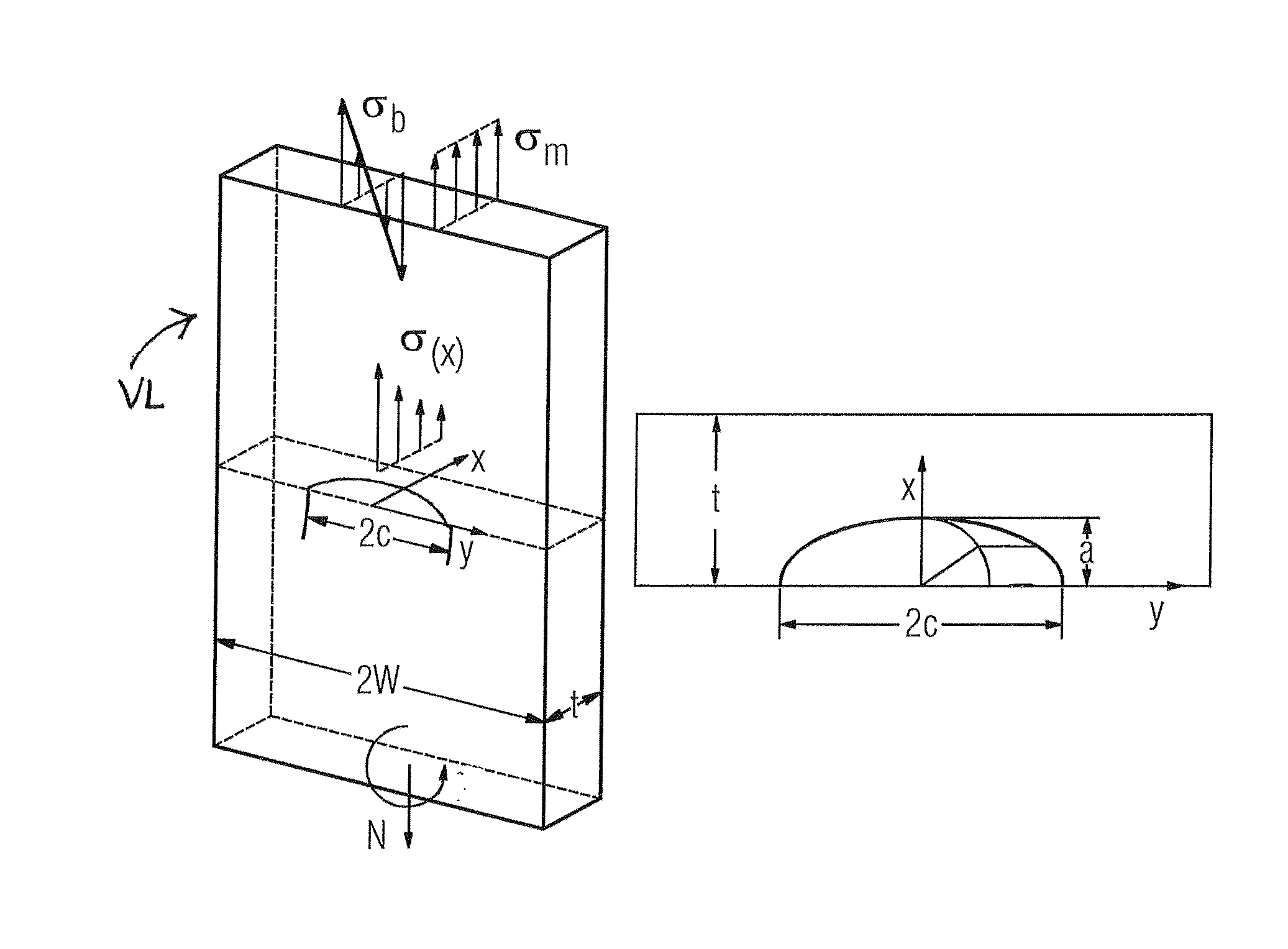 Method and system for probabilistic fatigue crack life estimation