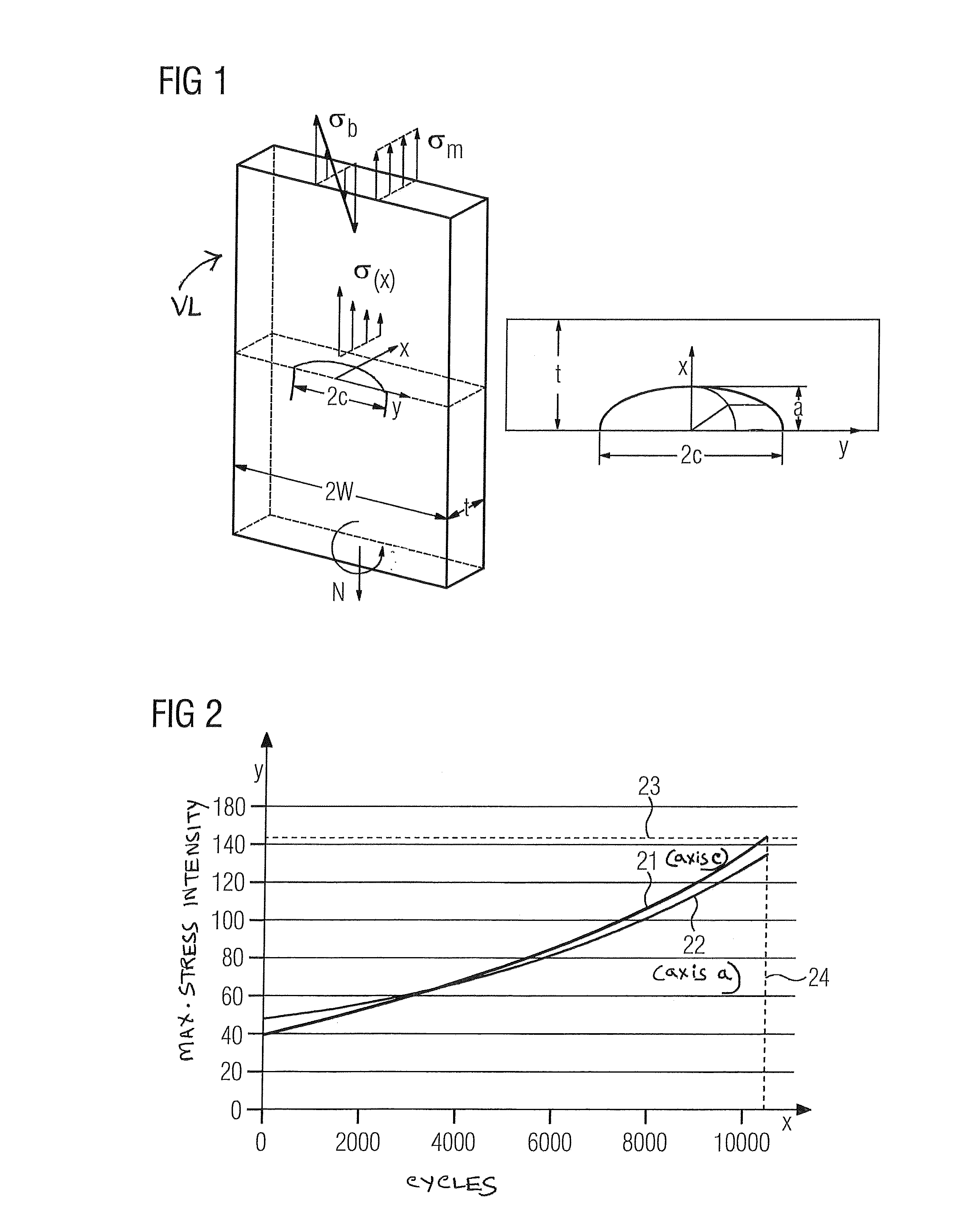 Method and system for probabilistic fatigue crack life estimation