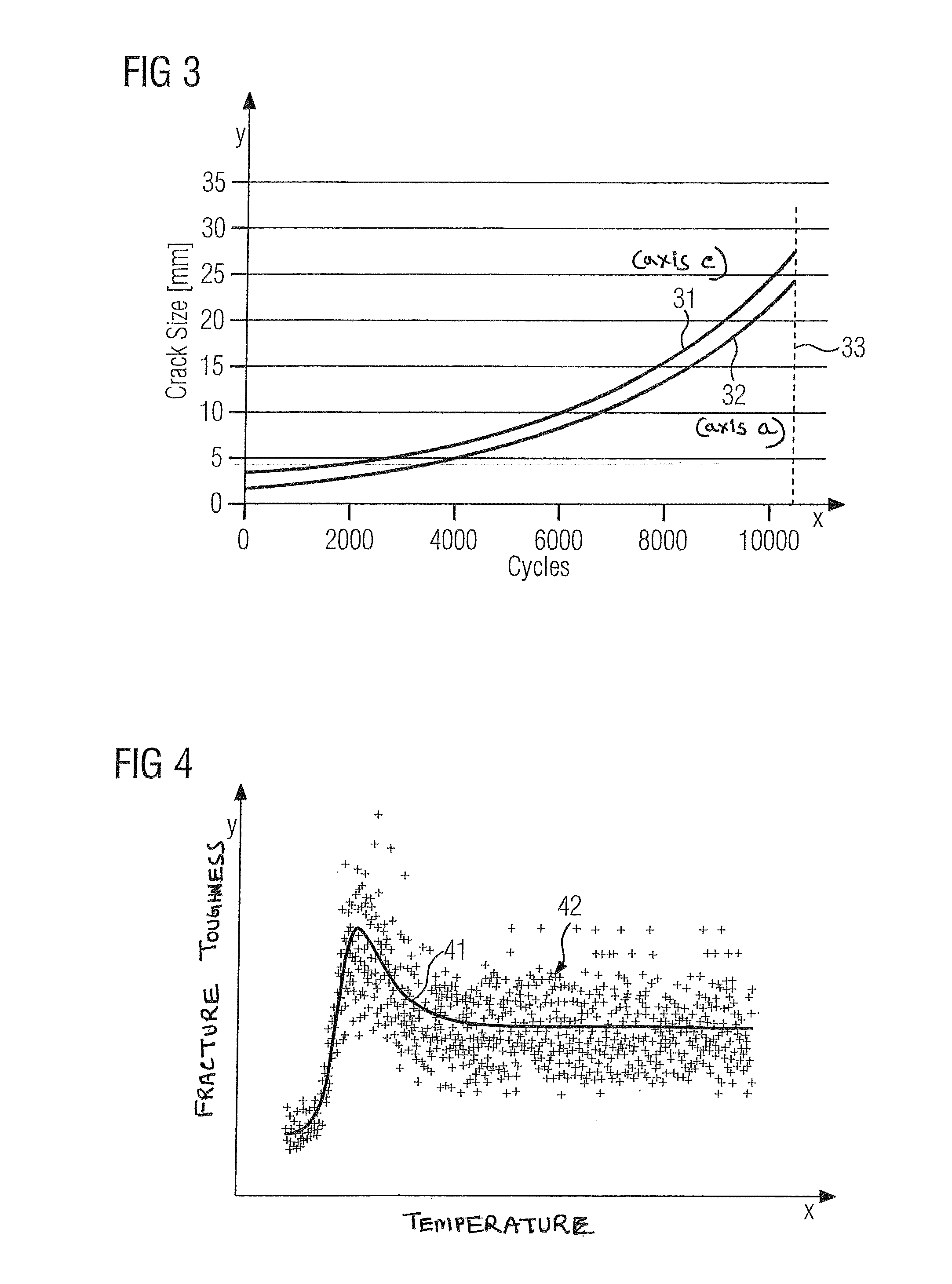 Method and system for probabilistic fatigue crack life estimation