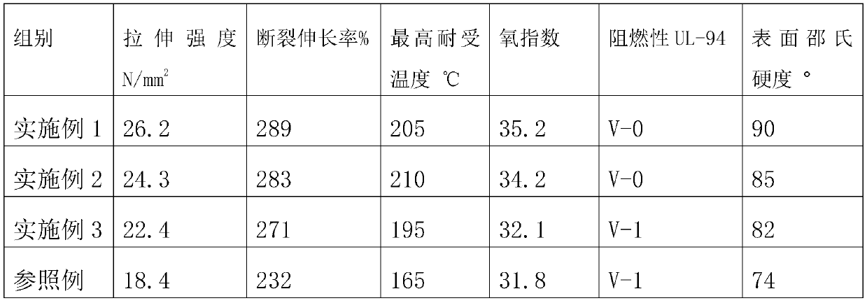 Shell injection molding process for bluetooth sound equipment