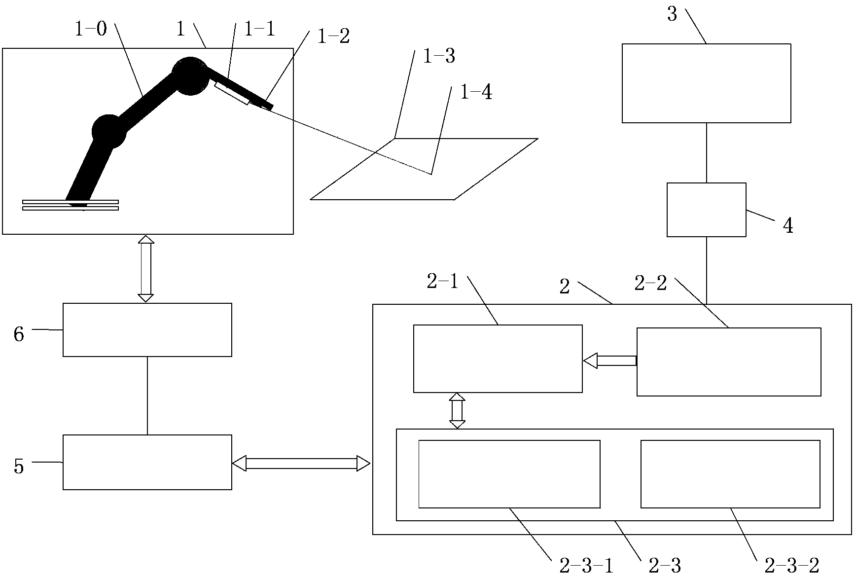 Industrial robot three-dimensional real-time and high-precision positioning device and method