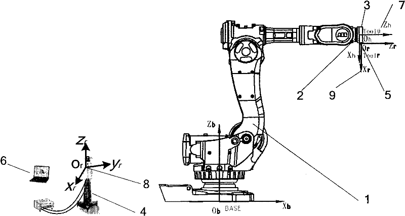 Automatic calibration apparatus for robot tool coordinate system based on laser tracking measurement and method thereof