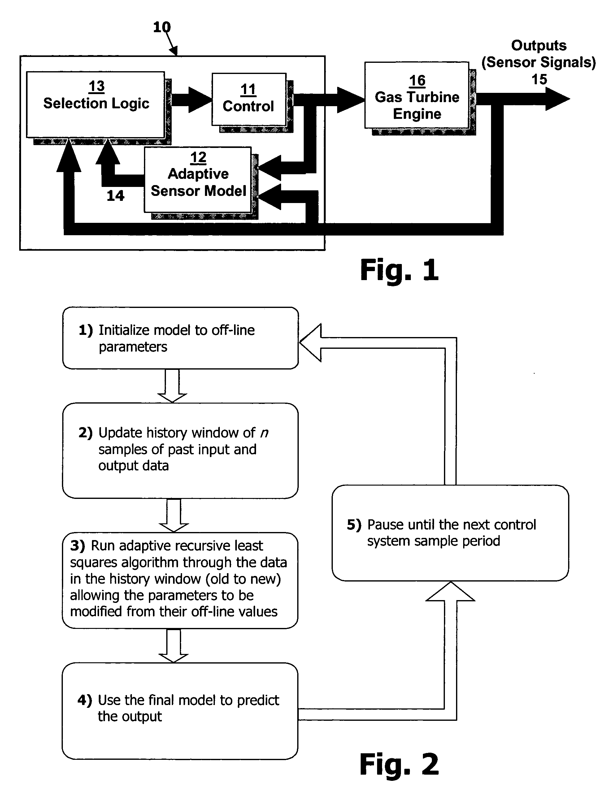 Adaptive sensor model