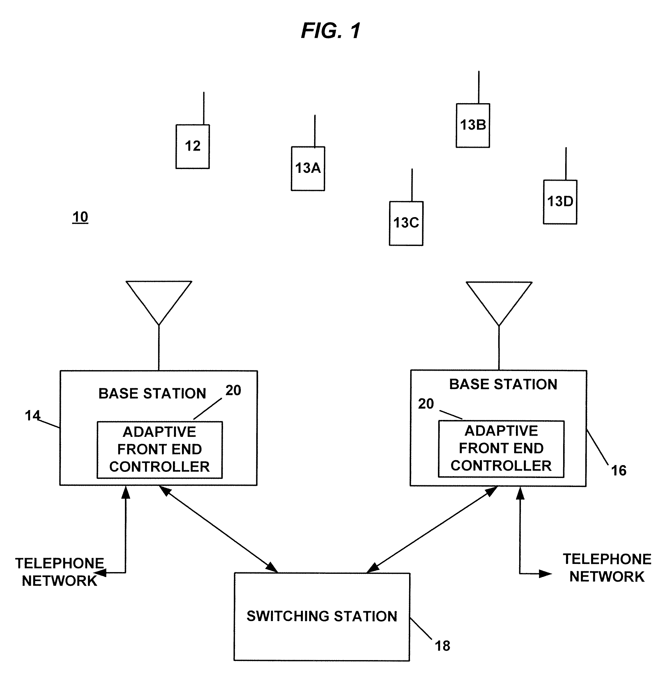 Self-adaptive digital RF bandpass and bandstop filter architecture