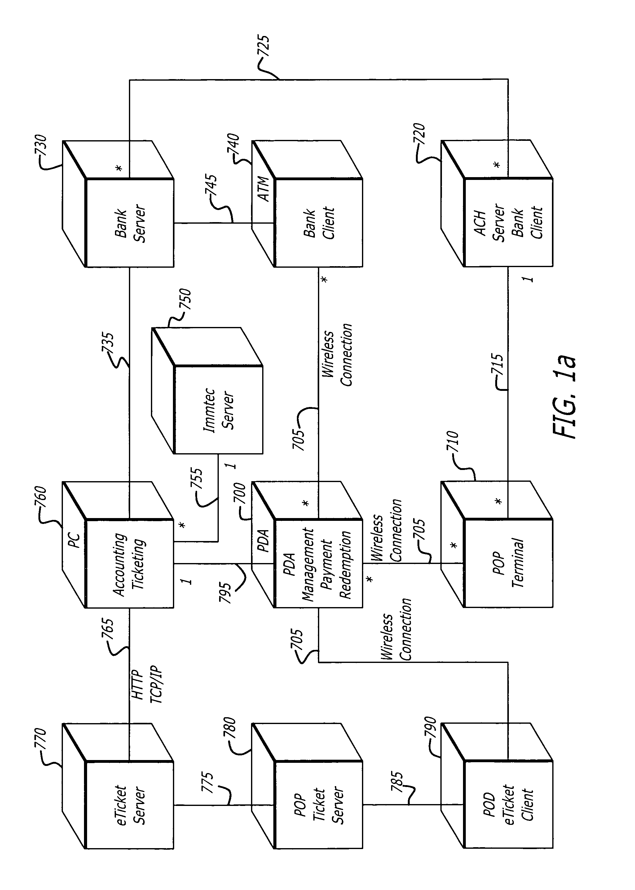 Apparatus, systems and methods for wirelessly transacting financial transfers , electronically recordable authorization transfers, and other information transfers