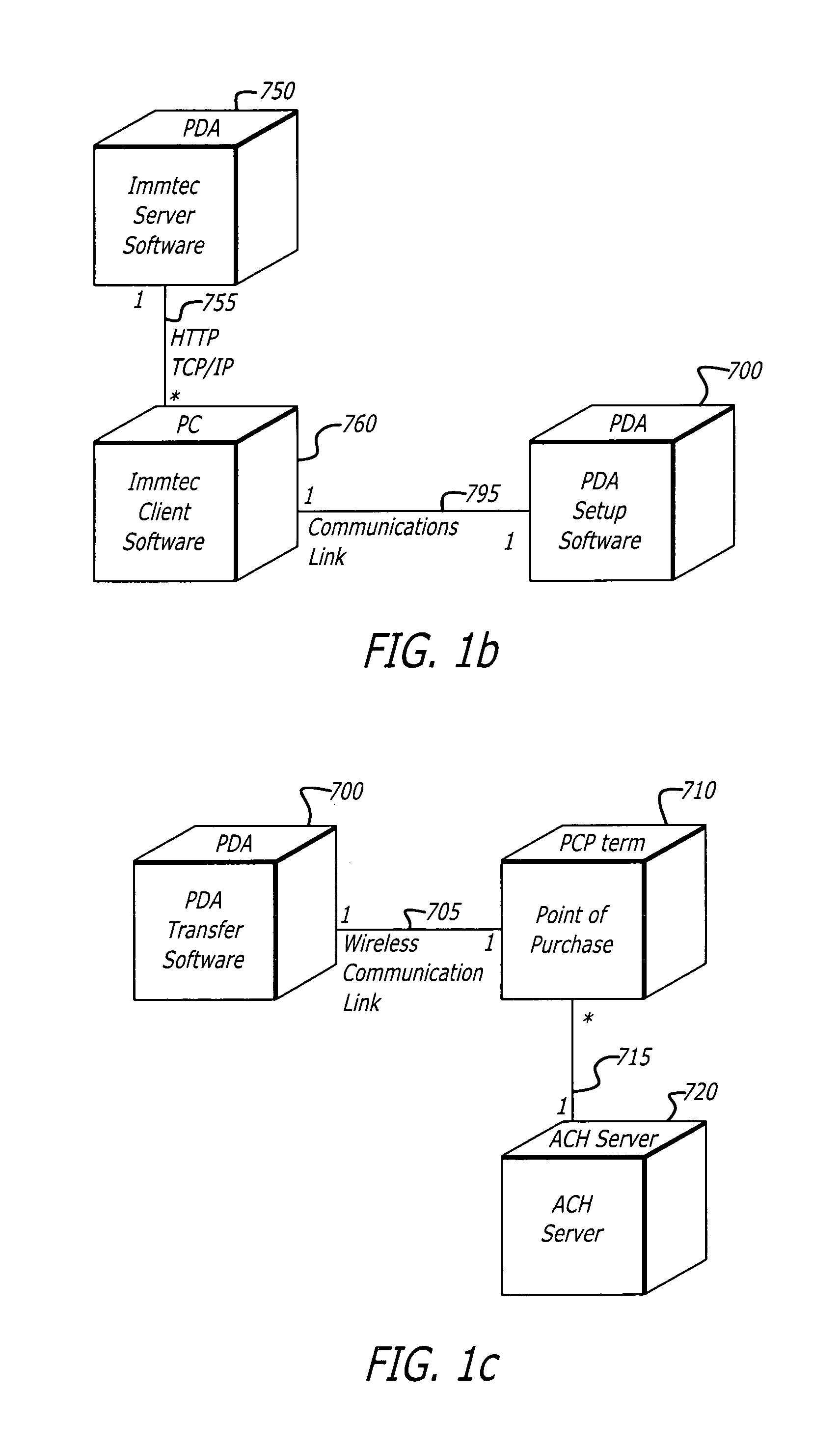 Apparatus, systems and methods for wirelessly transacting financial transfers , electronically recordable authorization transfers, and other information transfers