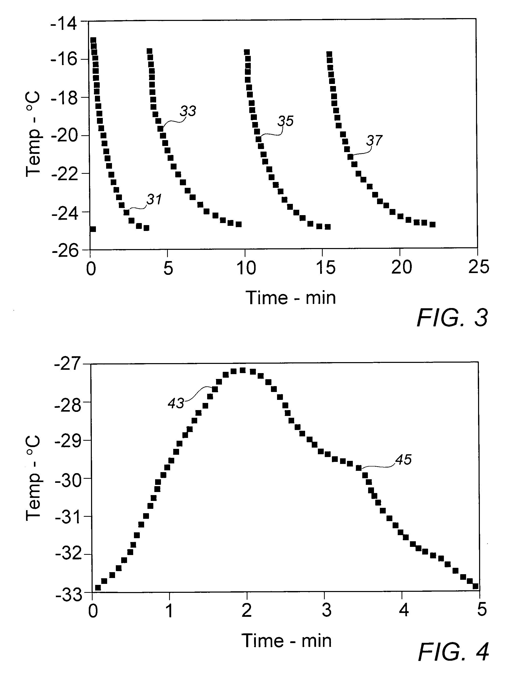 Morphology control of substituted diacetylenic monomers for shelf life monitoring systems