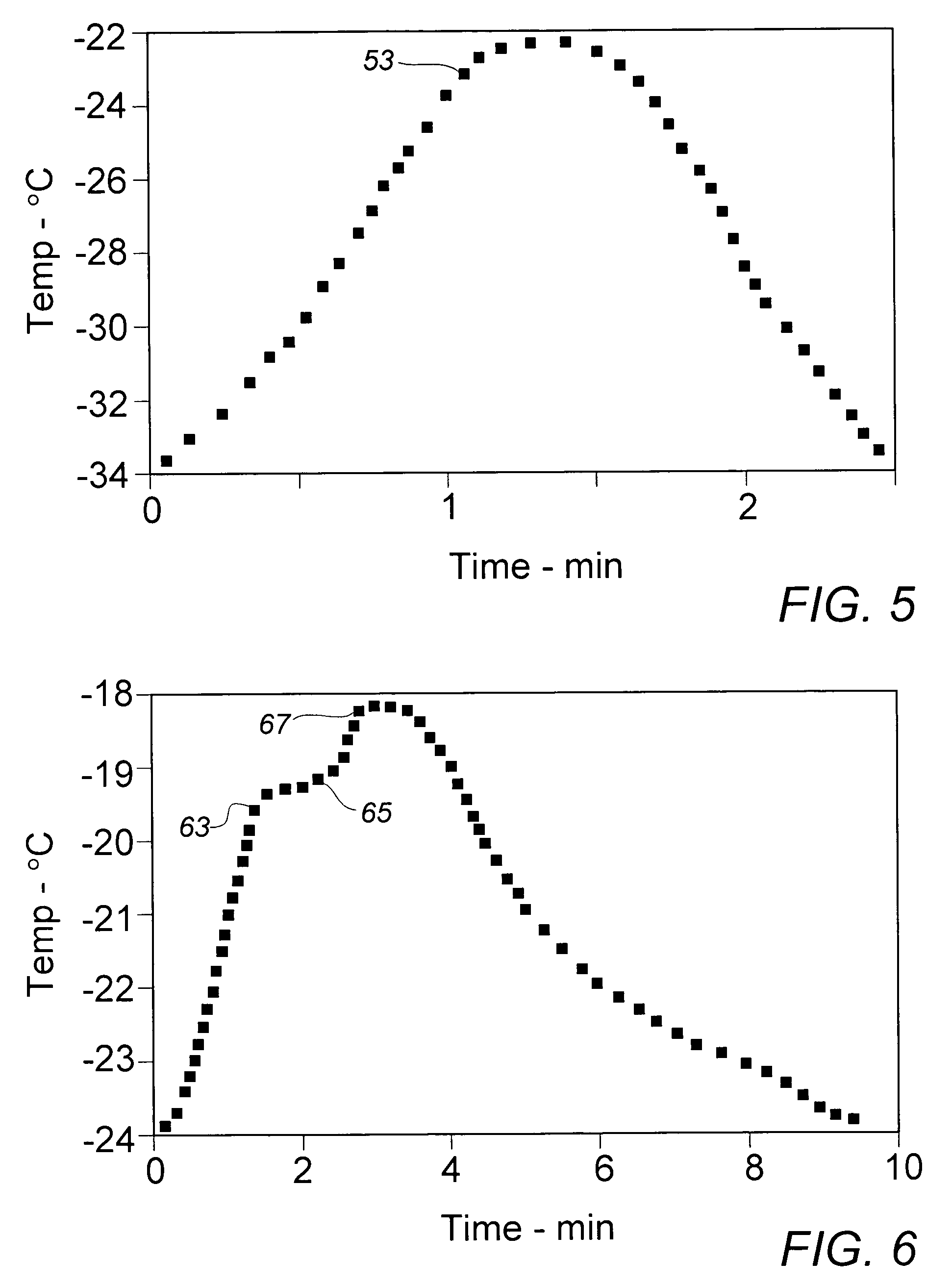 Morphology control of substituted diacetylenic monomers for shelf life monitoring systems