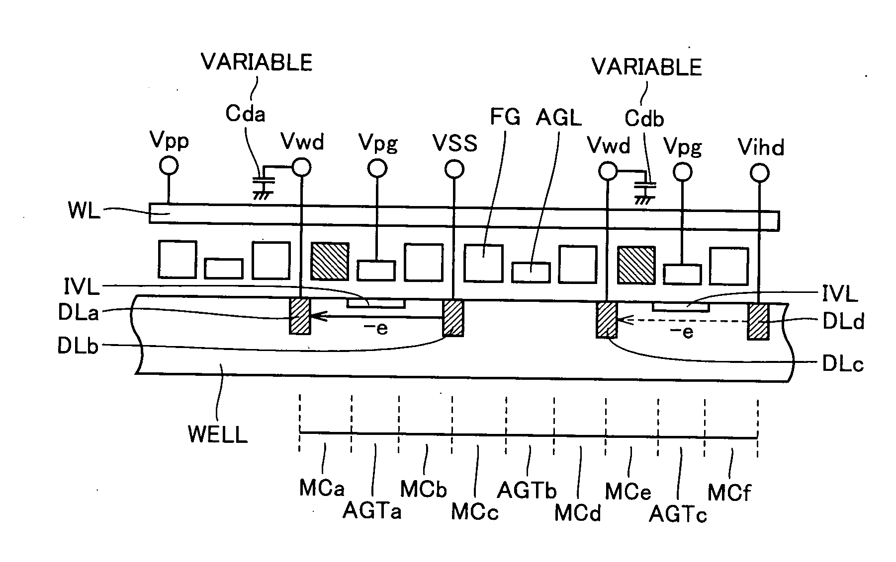 Non-volatile semiconductor memory device