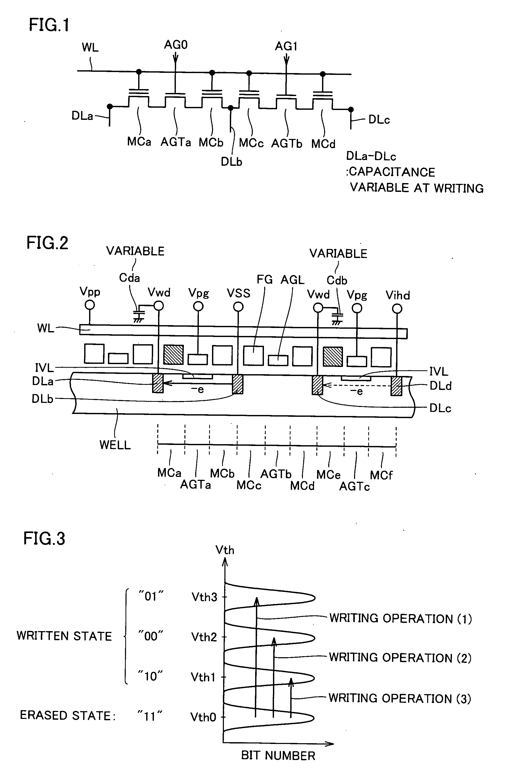 Non-volatile semiconductor memory device