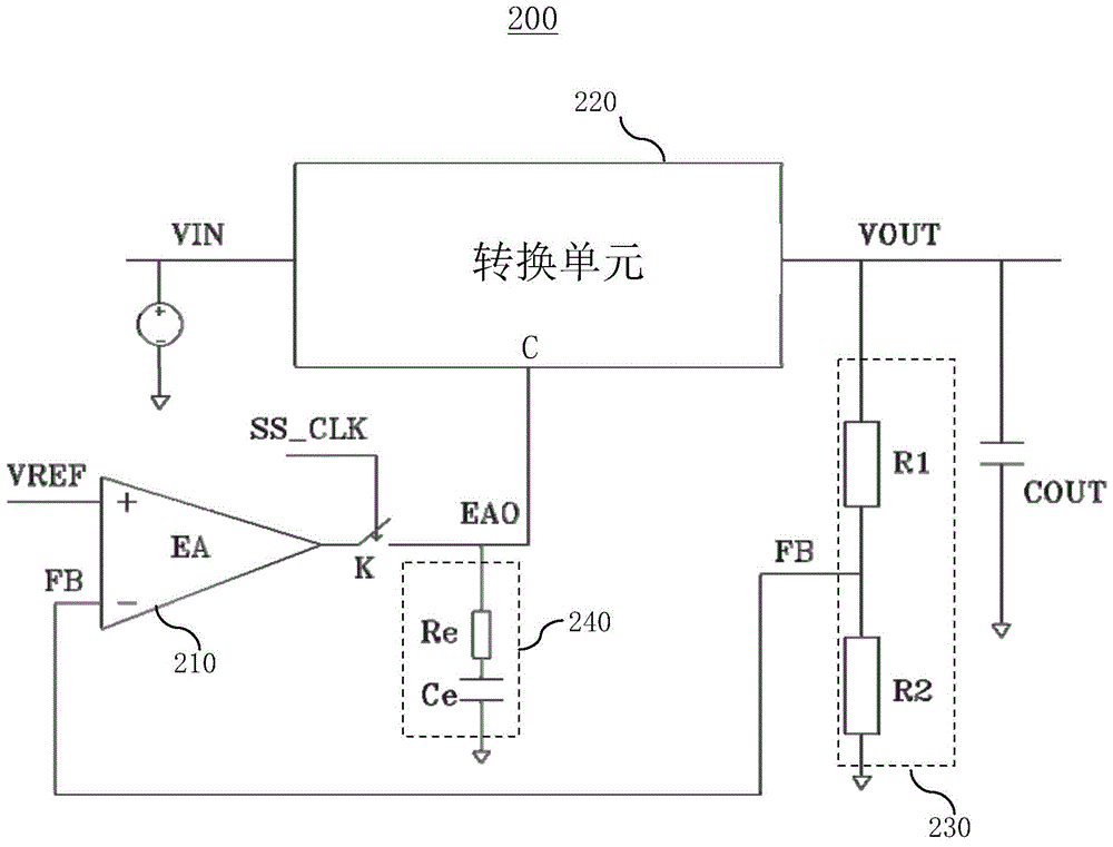 Soft-start circuit applied to DC-DC converter