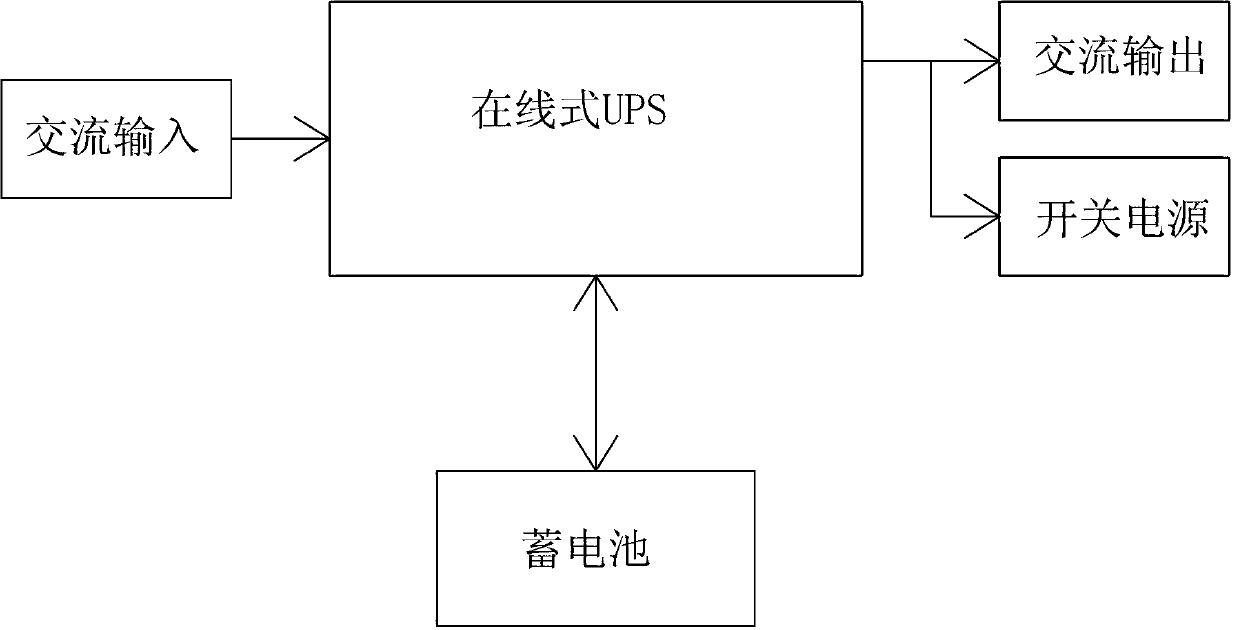 New energy power generation converter control power supply and converter comprising same