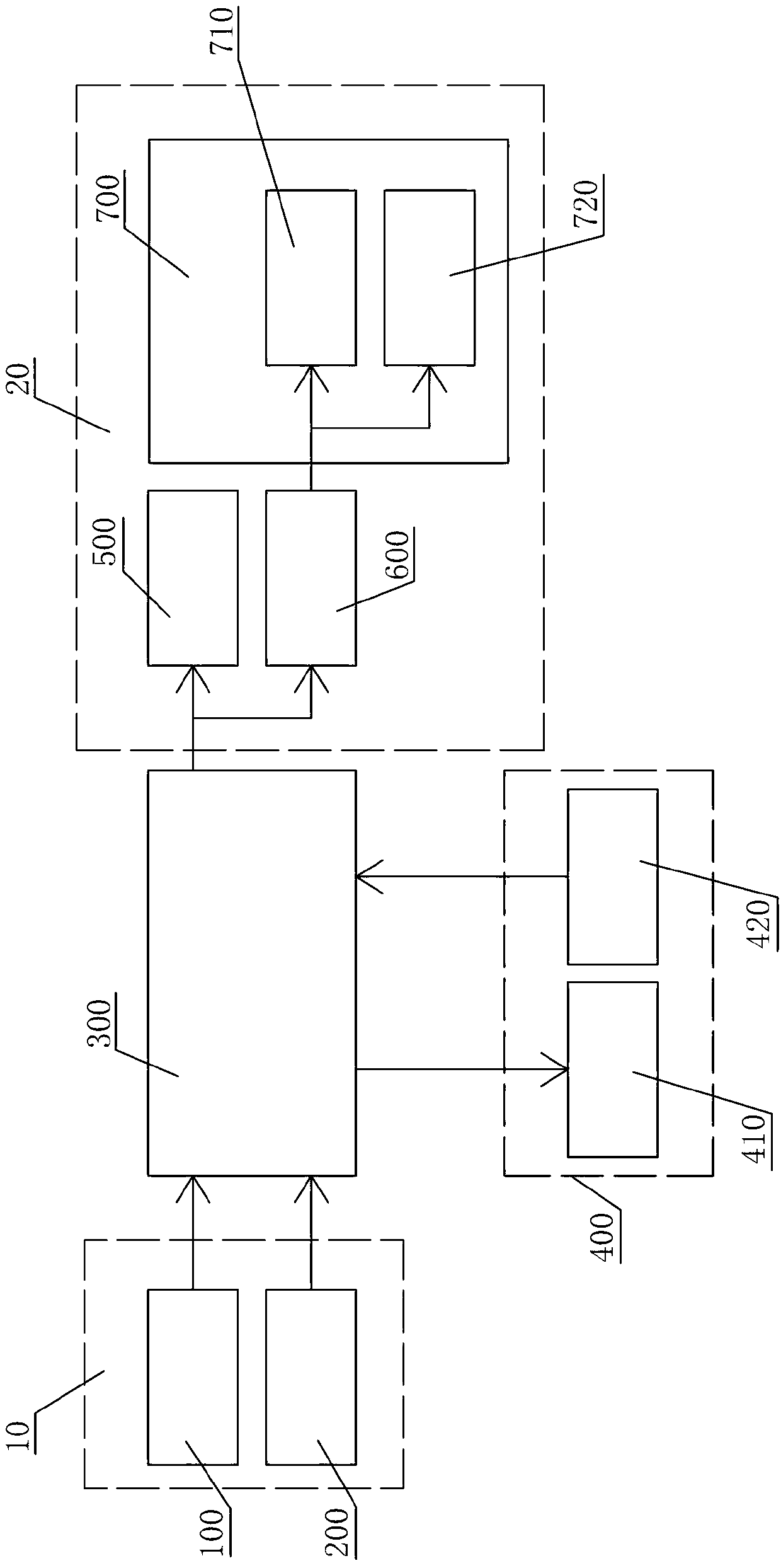 New energy power generation converter control power supply and converter comprising same