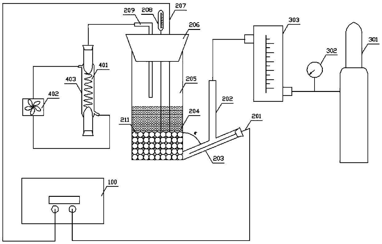 A method for refining and upgrading biomass pyrolysis oil