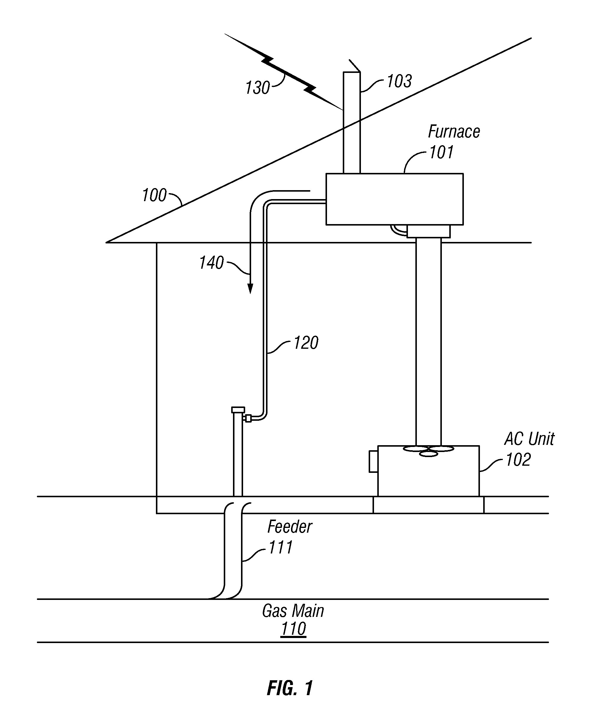 Apparatus and method for detection and cessation of unintedned gas flow