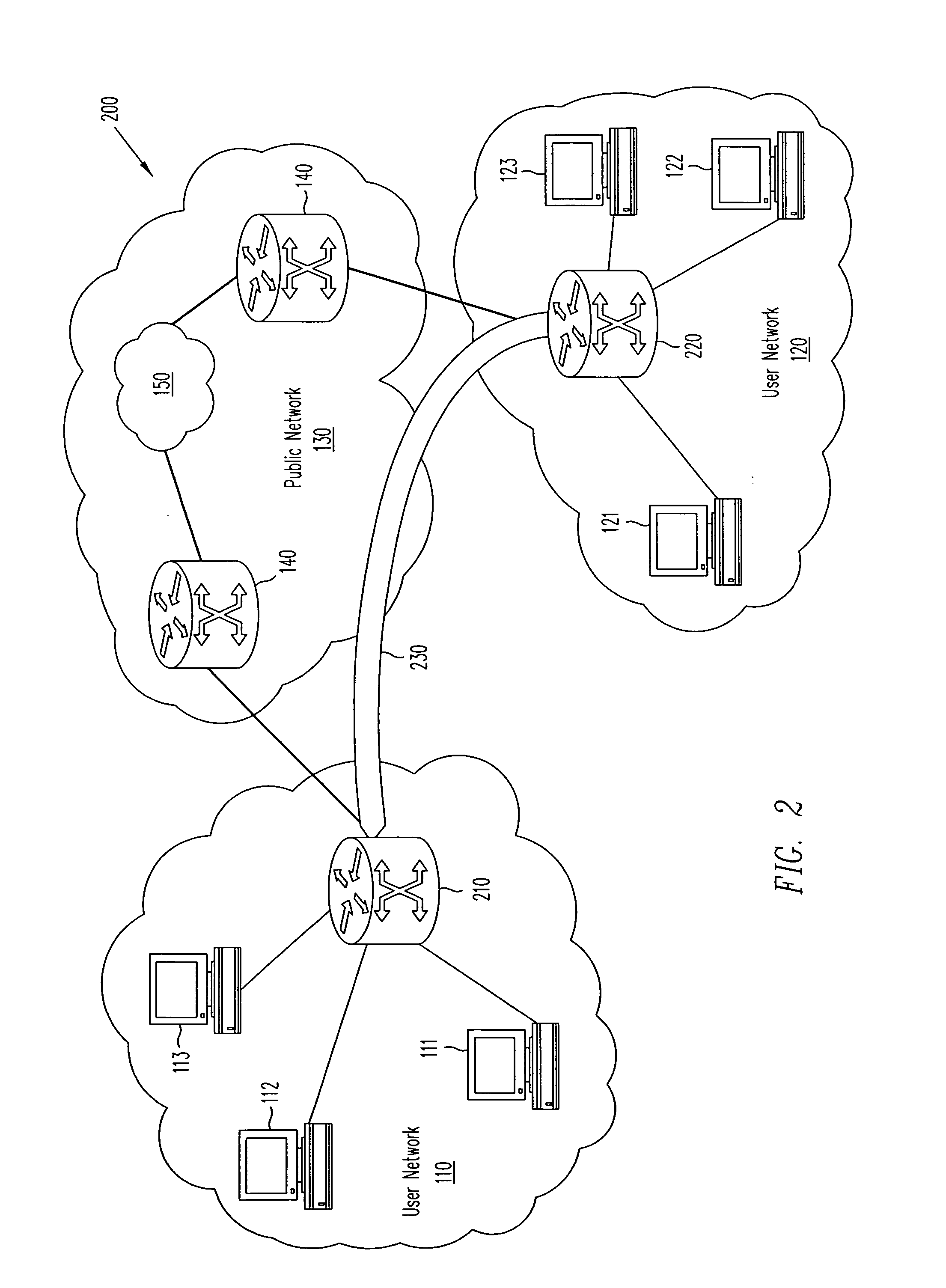 Method for universal transport encapsulation for internet protocol network communications