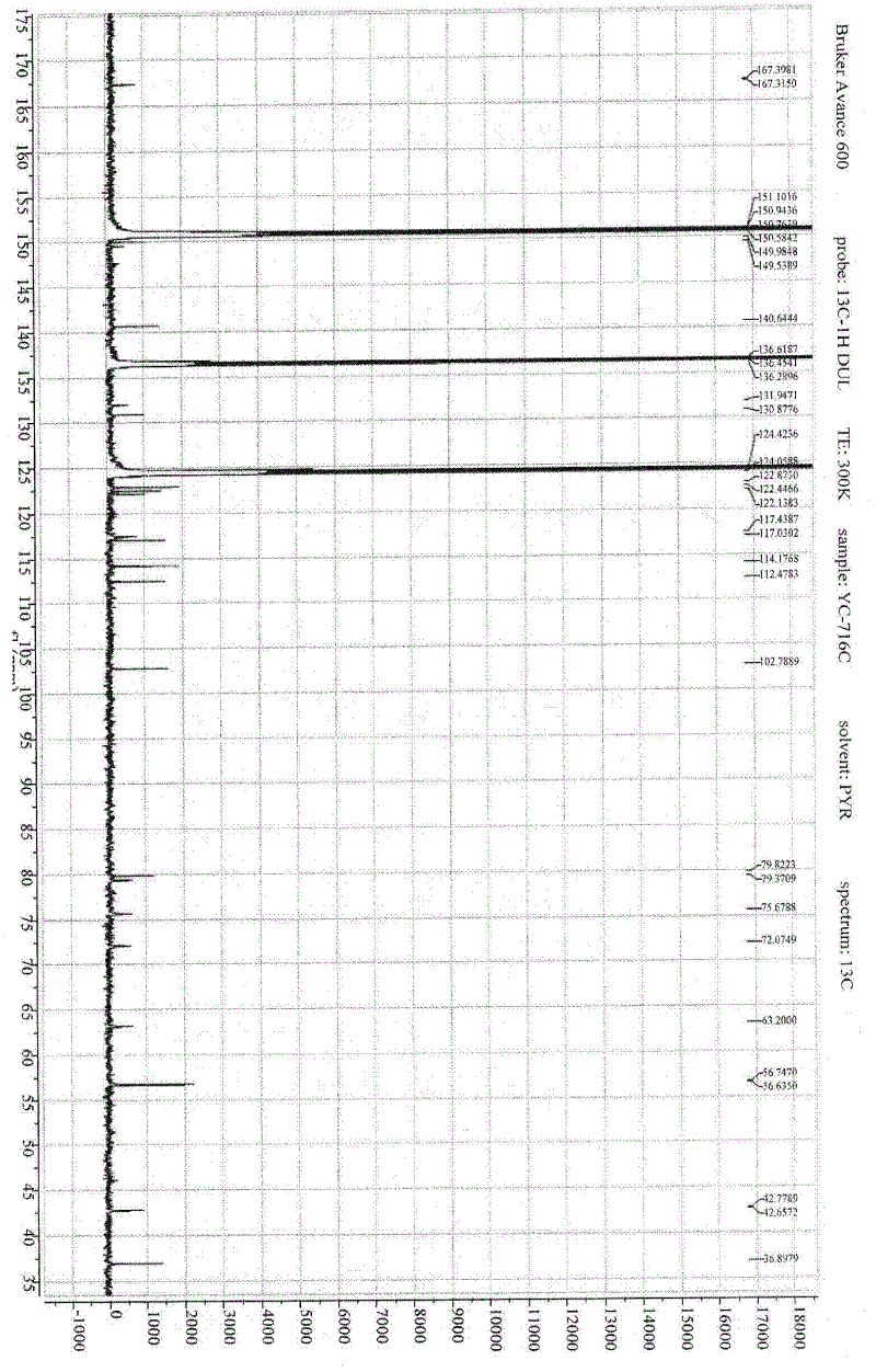 Preparation method and application of compound cimicifugamide