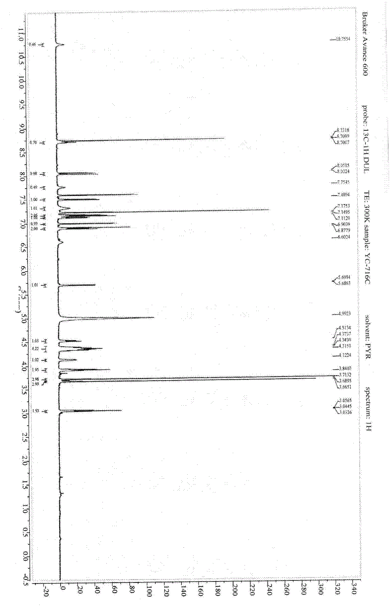 Preparation method and application of compound cimicifugamide