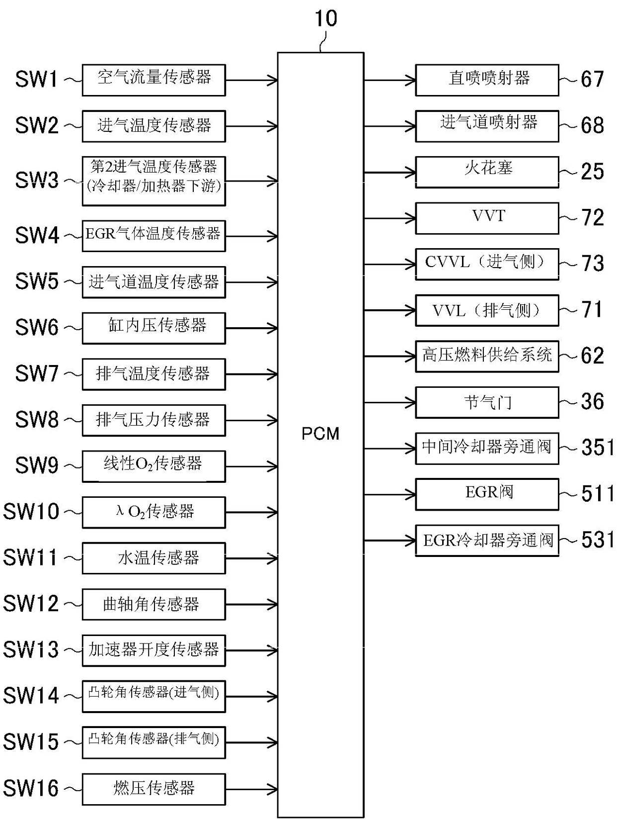 Control device of spark-ignition gasoline engine