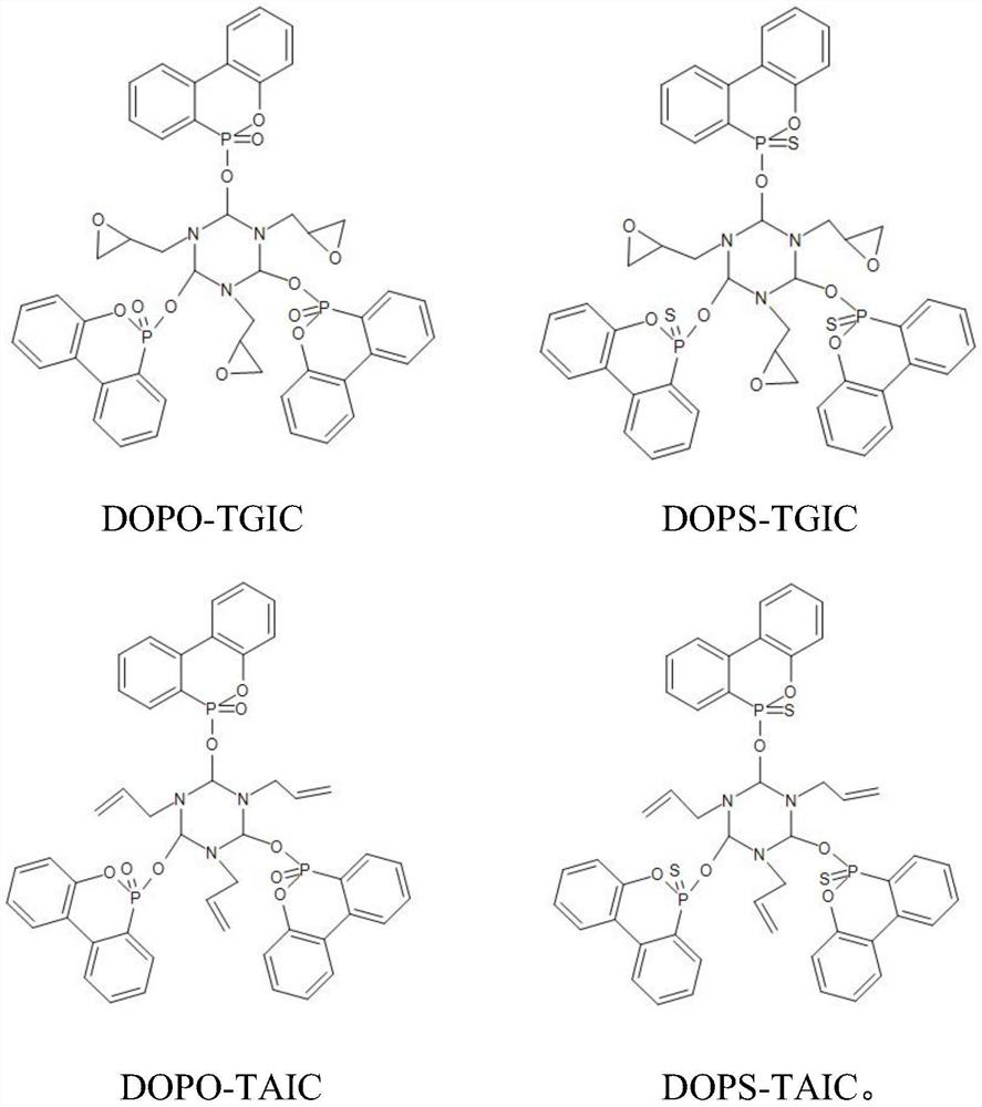 Environment-friendly flame-retardant transparent polyester material